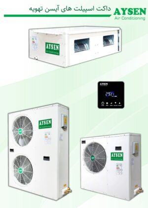 داکت اسپیلت آیسن